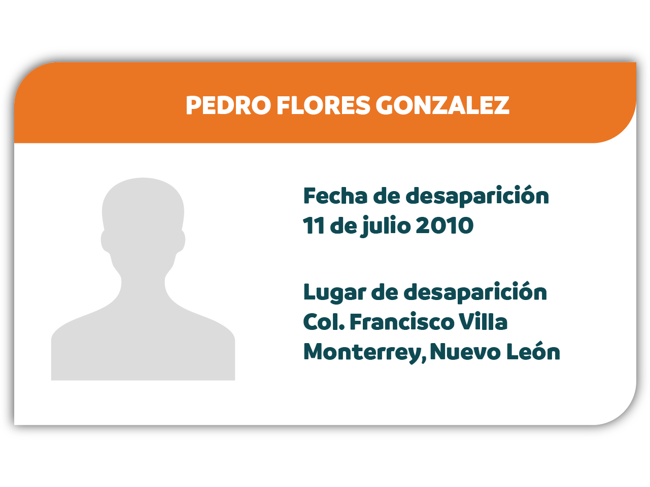 Desaparecido: PEDRO FLORES GONZALEZ 
