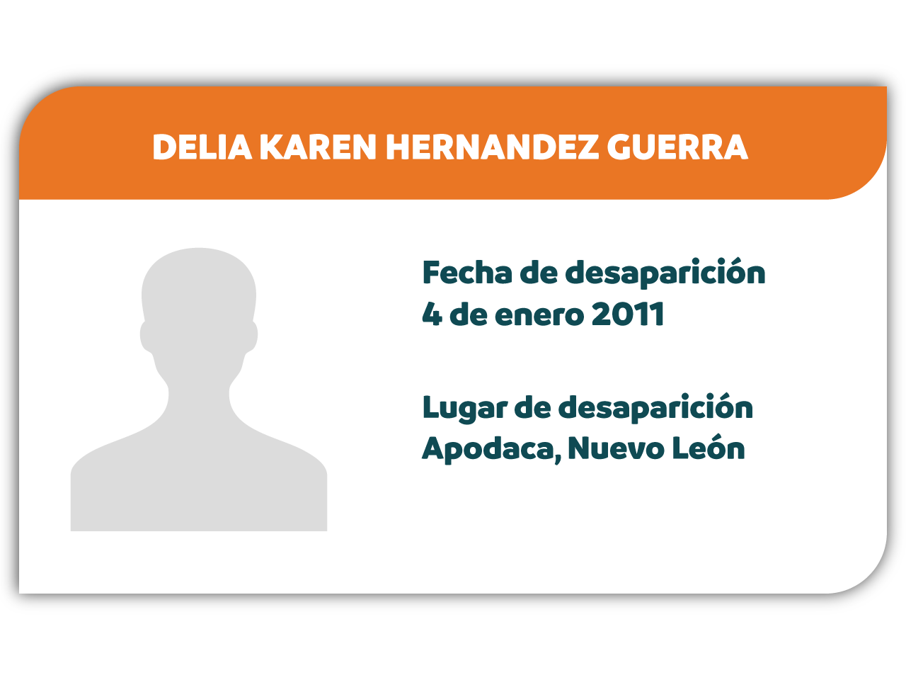 Desaparecido: DELIA KAREN HERNANDEZ GUERRA