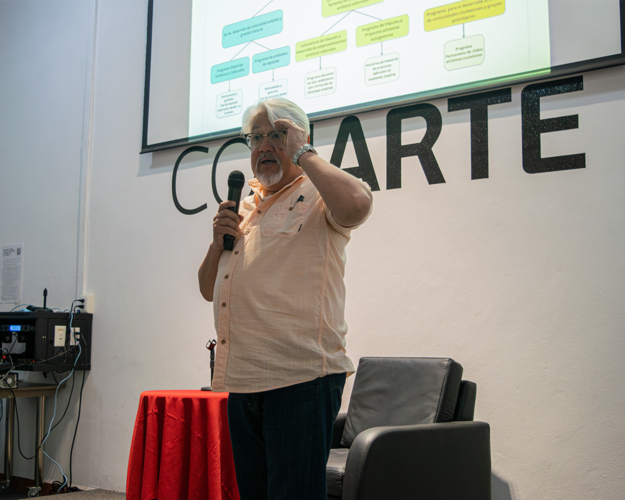 Presenta CONARTE el Programa “IMPULSARTE” Impulso a Proyectos Artísticos Autogestivos