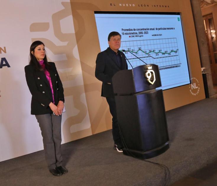 Exhorta Estado a Municipios, Congreso y Federación a hacer su parte para mejorar la calidad del aire