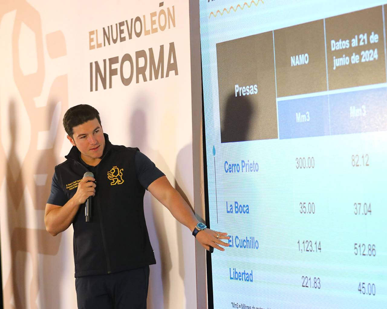 Iniciará Estado la próxima semana reparación de infraestructura vial dañada por “Alberto”